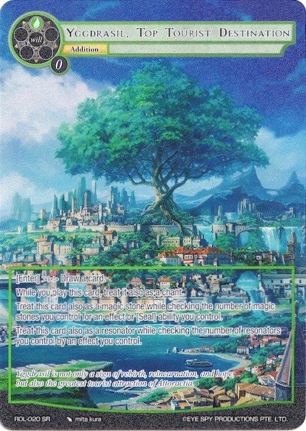 zulusgames288188